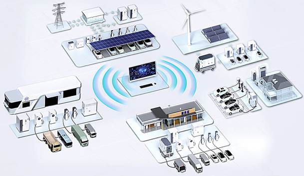 全球共振·零碳同行|牛宝体育官网全新光储充方案闪耀RE+2025(图2)